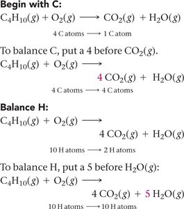 Stepwise balancing of butane combustion equation