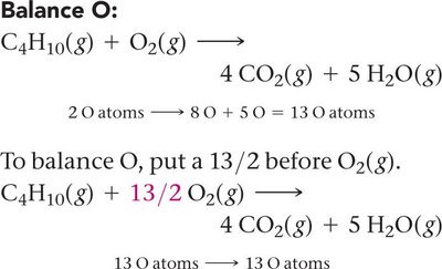 Balancing oxygen with fractional coefficients