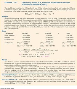 Molecular view of equilibrium