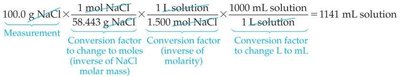 Molarity as a conversion factor (reverse)