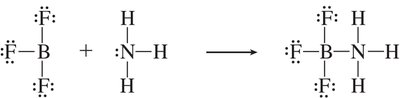 Formation of a coordinate covalent bond between BF3 and NH3