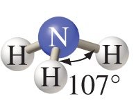 Bond angles in NH3