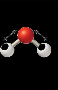Vector sum of dipoles in CO2