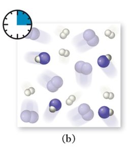Both reactants and products present
