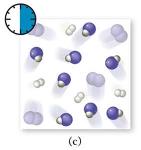 More products than reactants