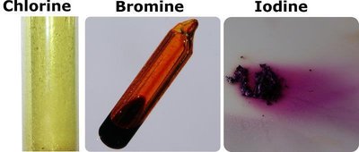 Physical states of halogens: chlorine, bromine, iodine
