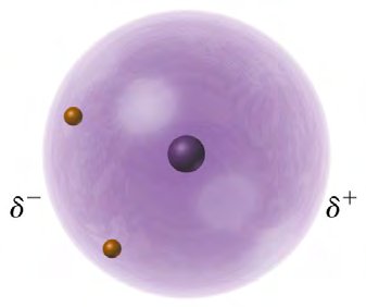 Temporary Dipole in Atom