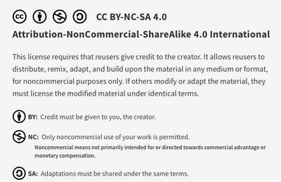 CC BY-NC-SA 4.0 License