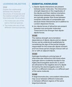 Learning Objectives and Essential Knowledge