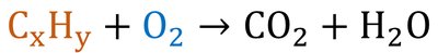 General equation for combustion reactions