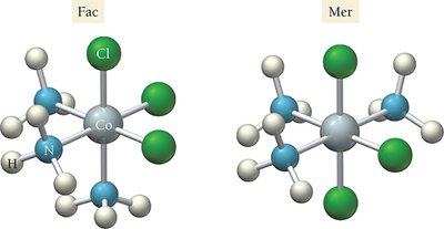 Fac-mer isomerism in octahedral complexes