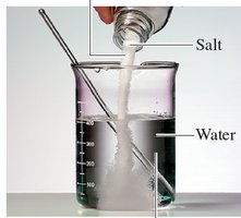 Salt dissolving in water