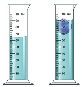 Oil floating on water due to lower density