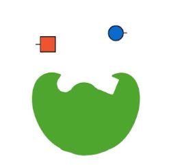 Catalyst effect on molecular orientation