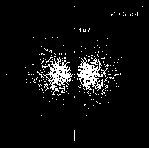 2p orbital probability profile