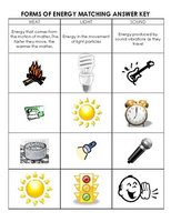 Forms of energy matching table