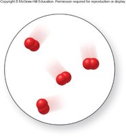 Molecular diagram