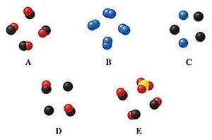 Molecular diagrams for classification practice