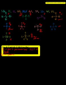 Examples of molecular polarity and dipole moments
