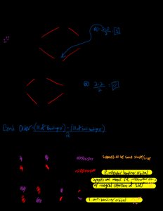 Molecular orbital diagrams and bond order calculation