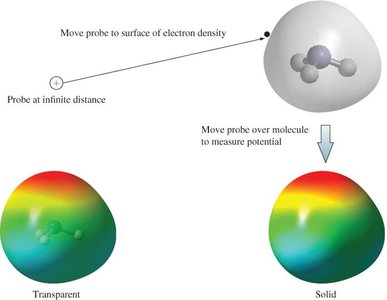 Electrostatic potential map for ammonia