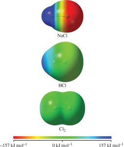 Electrostatic potential maps for NaCl, HCl, and Cl2