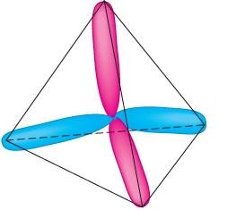 Balloon analogy for VSEPR