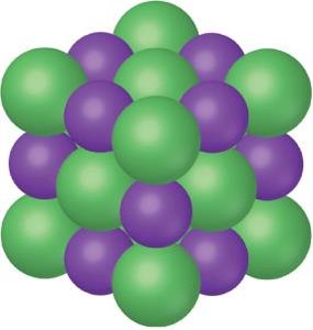 Ionic crystal structure