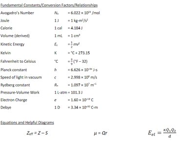Fundamental Constants and Equations