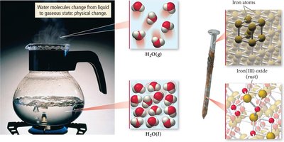Boiling (physical change) and rusting (chemical change)