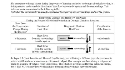 Table of temperature change and heat flow classification