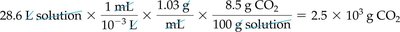 Sample calculation using mass percent