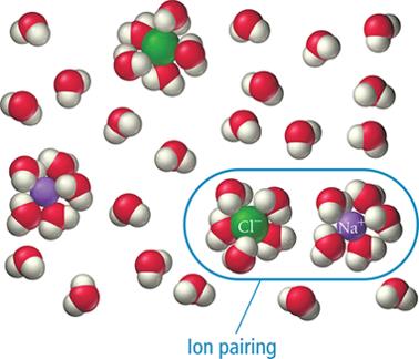 Ion pairing in solution