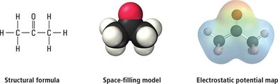 Dipole-dipole interaction between polar molecules