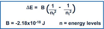 Energy level equation for hydrogen atom