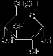Electrolyte dissociation and van't Hoff factor