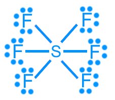 Lewis structure of SF6 (hypervalent)