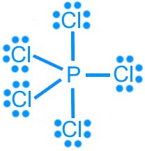 Lewis structure of SF6