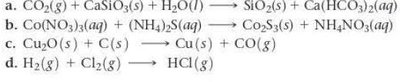 Unbalanced chemical equations