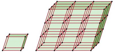 Crystal lattice and unit cell