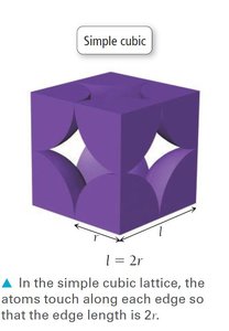 Simple cubic lattice edge length