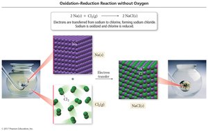 Oxidation-reduction reaction without oxygen