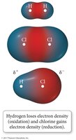 Electron density changes in HCl formation