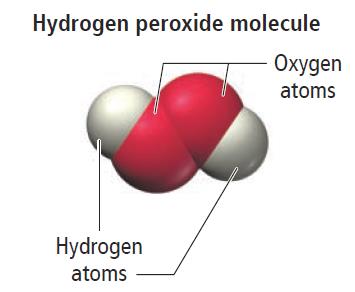 Hydrogen peroxide molecule: showing hydrogen and oxygen atoms
