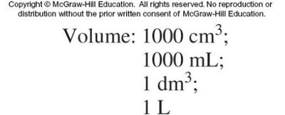 Volume: 1000 cm3 = 1000 mL = 1 dm3 = 1 L