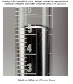 Temperature scales: Kelvin, Celsius, Fahrenheit