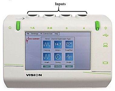 Datalogger device for timing measurements
