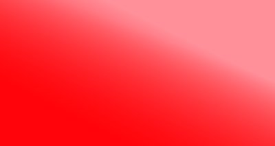 Ruler representing length (extensive property)