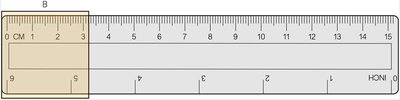 Ruler for measuring significant figures