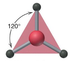 Trigonal planar geometry with 120 degree bond angle